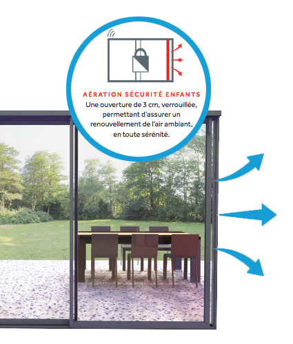 Aération : baies coulissantes pilotée KLINE à Paris et Yvelines - La Fermeture Parisienne