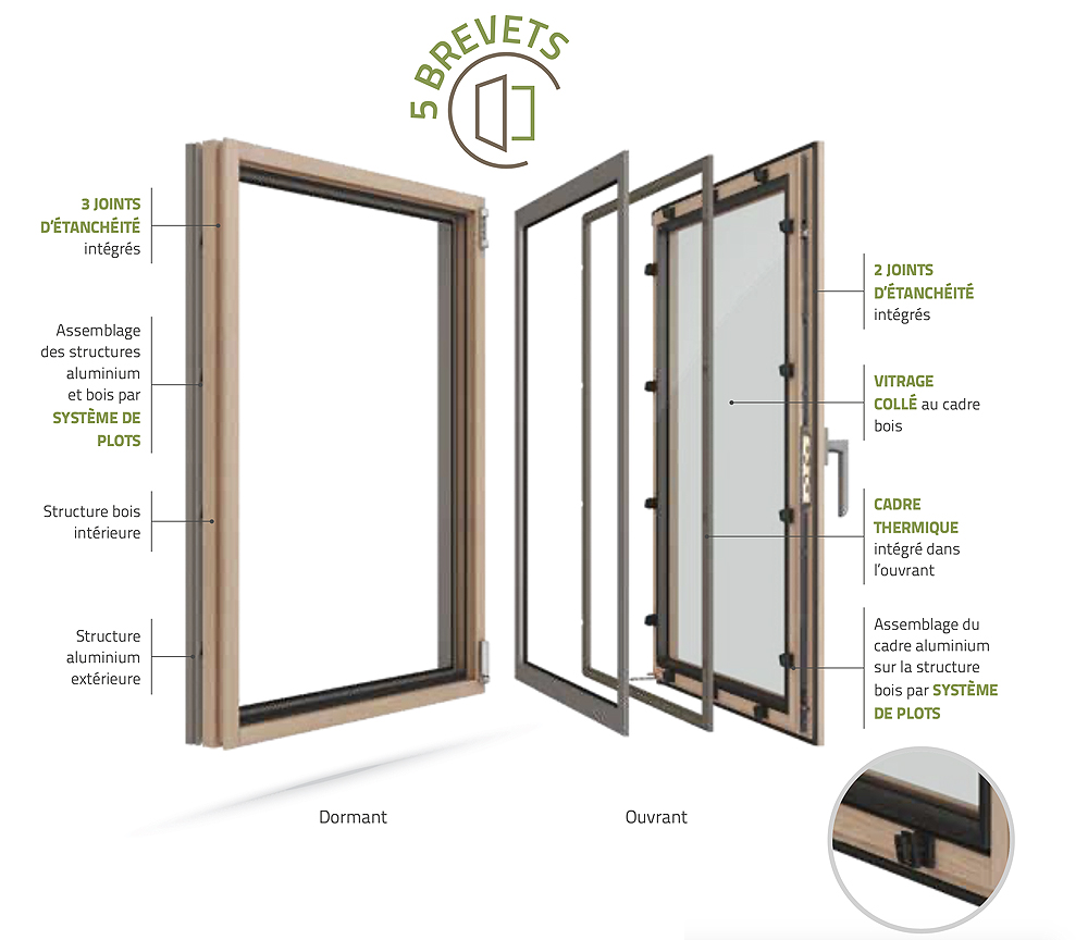 Fenêtres mixtes MEO à Villebon-sur-Yvette 91