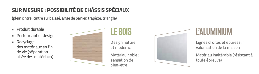 Entreprise de changement de fenêtres à Villebon-sur-Yvette