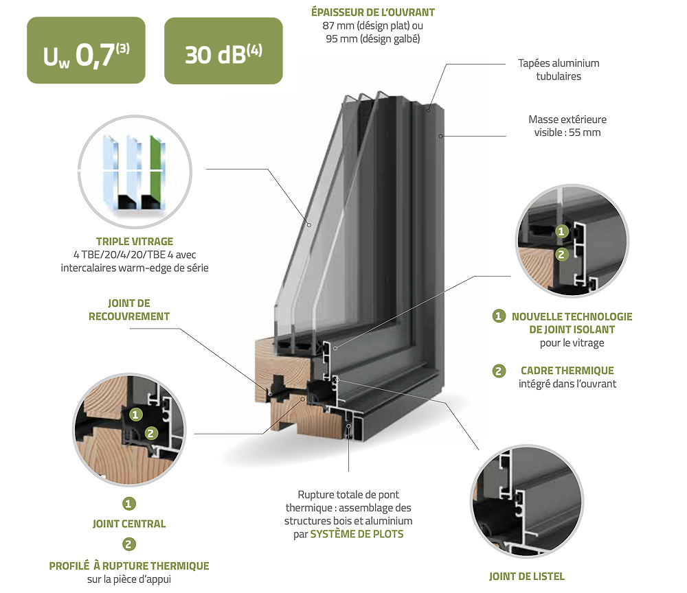 Fenêtres mixtes MEO à Villebon-sur-Yvette 91