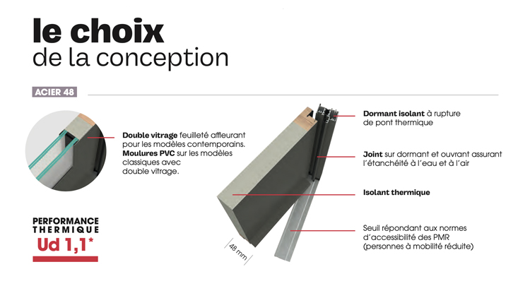 Portes d'entrée acier Belm dans le Val d'Oise project-slider-image