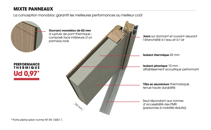 Porte d'entrée mixtes BEL'm dans l'Essonne 60 project-slider-image